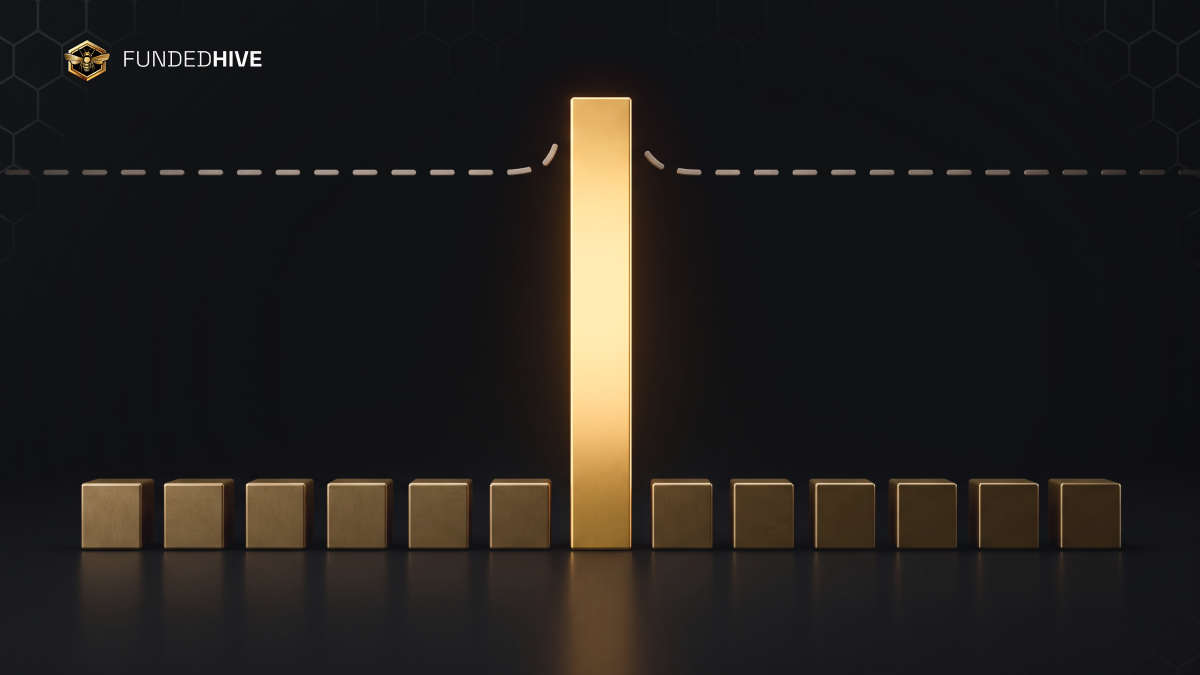 No Consistency Rule: Why We Do Not Cap Your Best Day